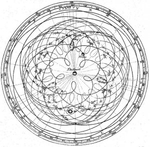 Tako nekako bi morala izgledati pot Venere, če bi bila v središču Osončja Zemlja. Preproste elipse v heliocentričnem sistemu so nedvomno veliko bolj elegantne.